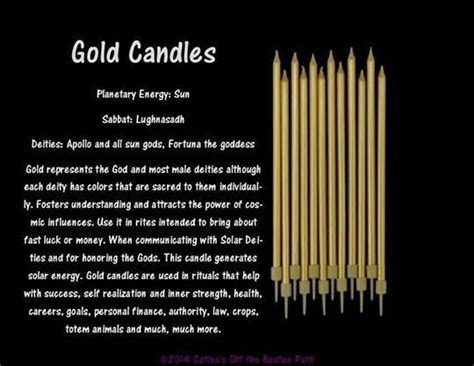 The Magical Properties of Gold Candles